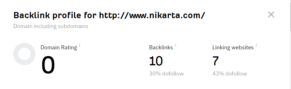 backlink نیک بین الملل آرتا