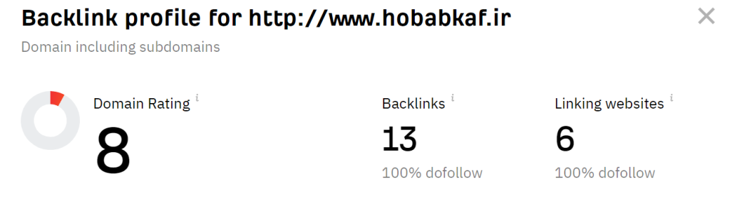 backlink حباب کف توس