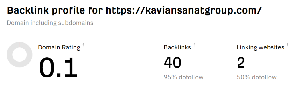 backlink کاویان صنعت