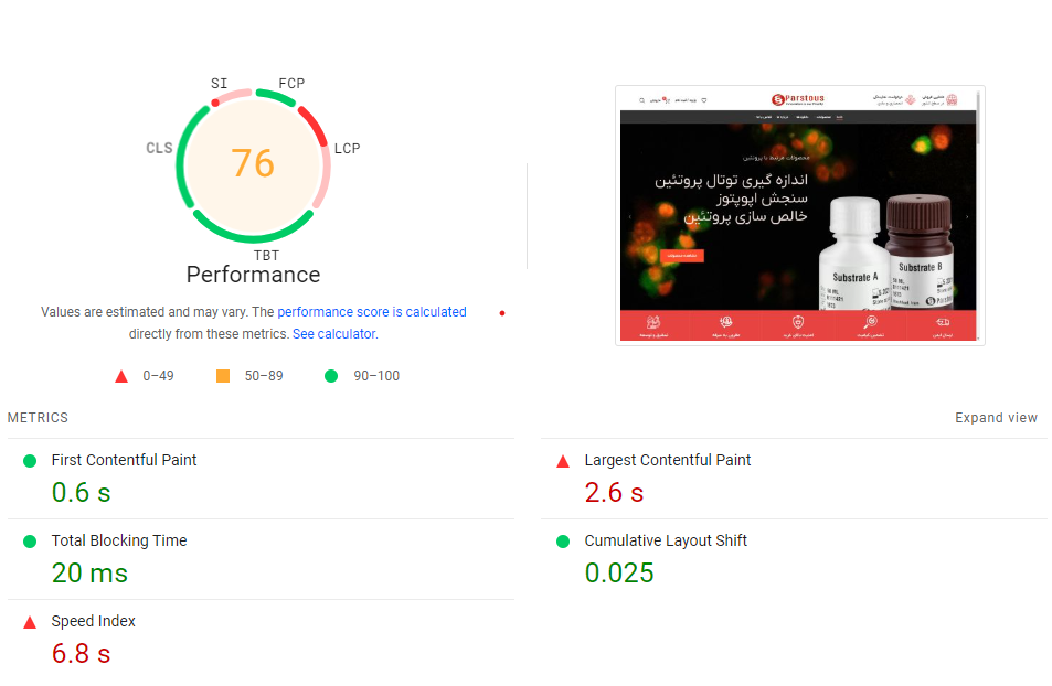 تکنیکال سایت پارس توس